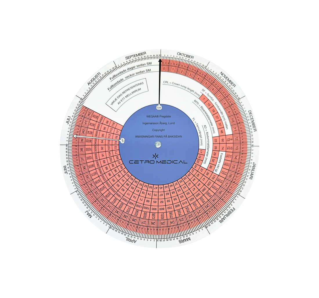 Graviditetsspinner Pregdate Table model