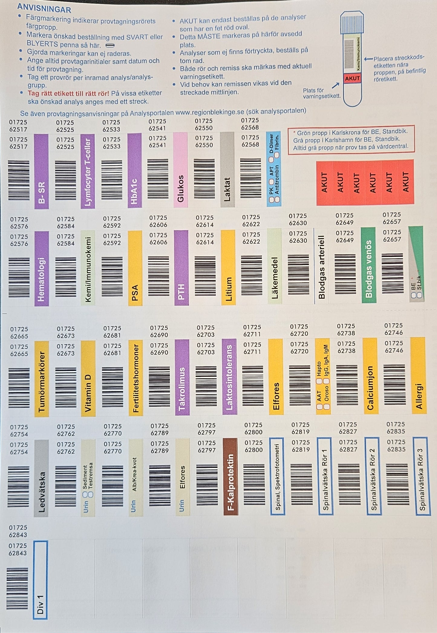 Henvisning Klinisk Kemi Region Blekinge