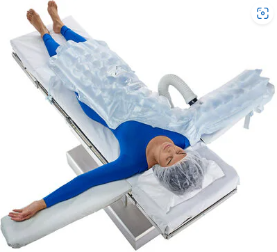 Bair Hugger varmetæppe til overkrops multiposition / 10