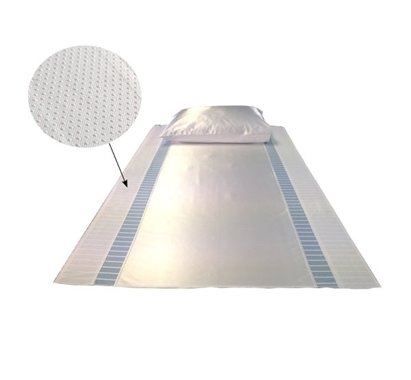 Skridsikkert underlag EasyRoll 140 x 180 cm