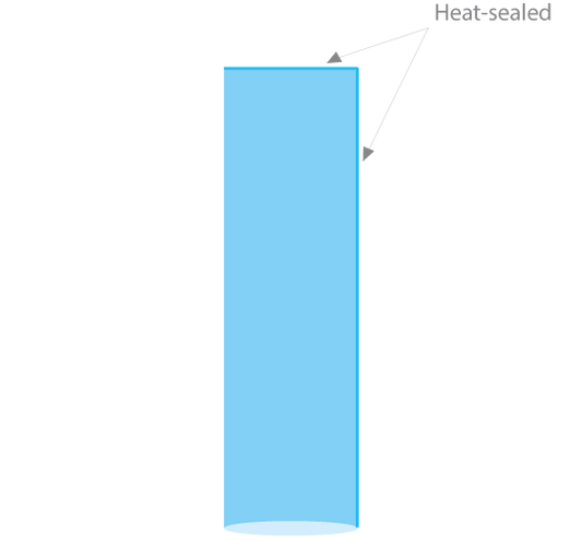 Glatstrik 22 x 75 cm / 150