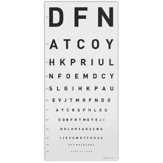 Visionstavle DFN 3 meter højrevendt