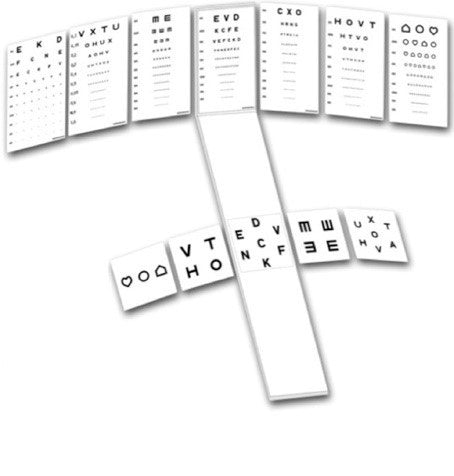 Synsdiagram KM Nearvisus Pro