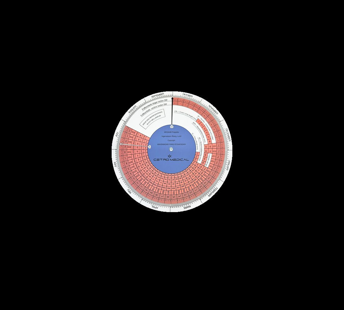 Graviditetsspinner Pregdate Pocket-model