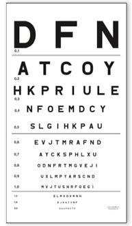 DFN 5m visuelt board til LED-panel