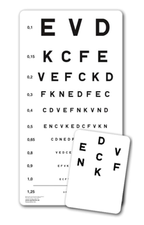 Visionskort KM Standard Analog