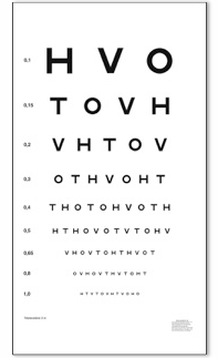 Visionstavle HVOT Standard til LED