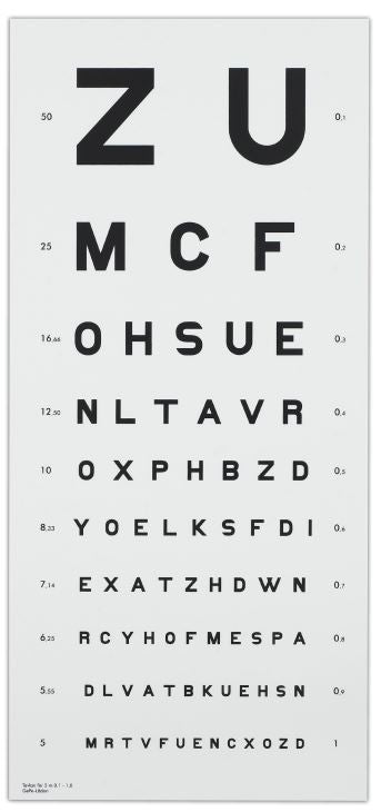 Visionstavle ZU Højrevendt 3 meter