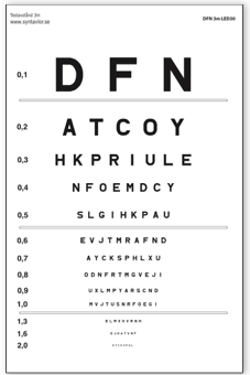 Visionboard DFN 3m til LED-panel